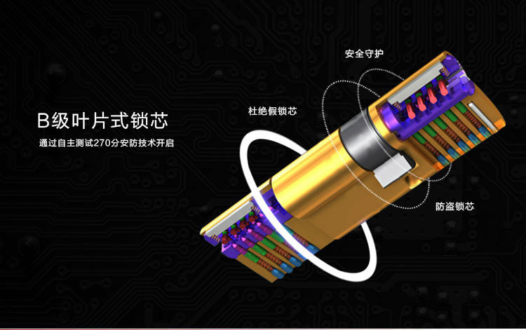 玉蛟龙智能门锁 智能锁防窥视输入、半导体/光学指纹传感器