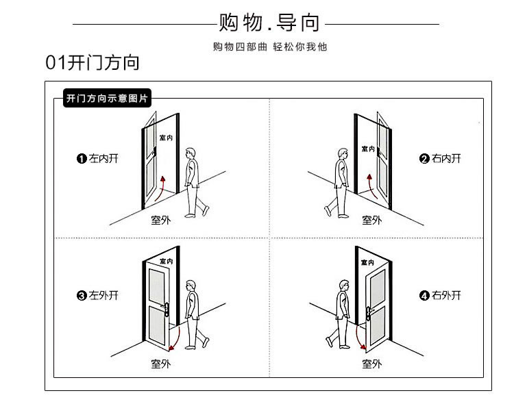 玉蛟龙指纹锁 智能别墅锁智能化的触摸键盘、玉蛟龙密码感应门锁系列