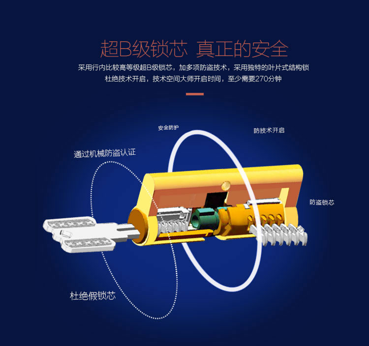 玉蛟龙智能锁 智能锁玉蛟龙触摸屏系列、5A级钻化触摸屏