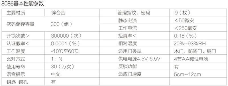 久邦智能锁(香槟金) 指纹密码锁