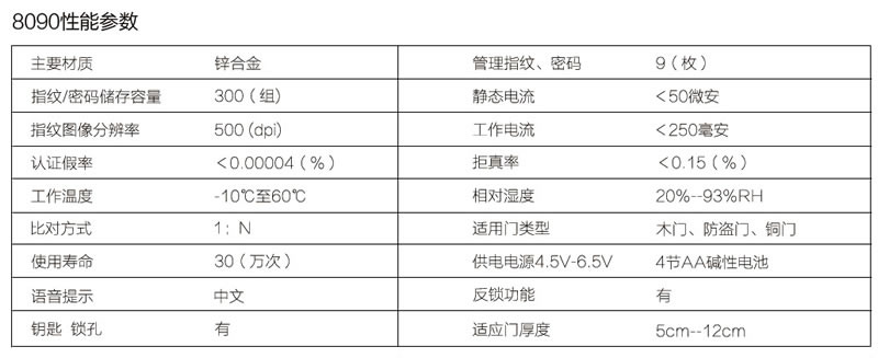 久邦防盗门智能锁(红古铜)智能指纹密码锁 别墅锁