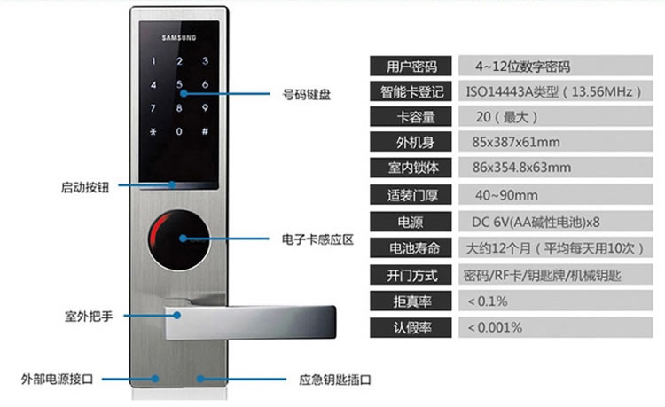 三星刷卡密码锁H635 家用电子指纹锁