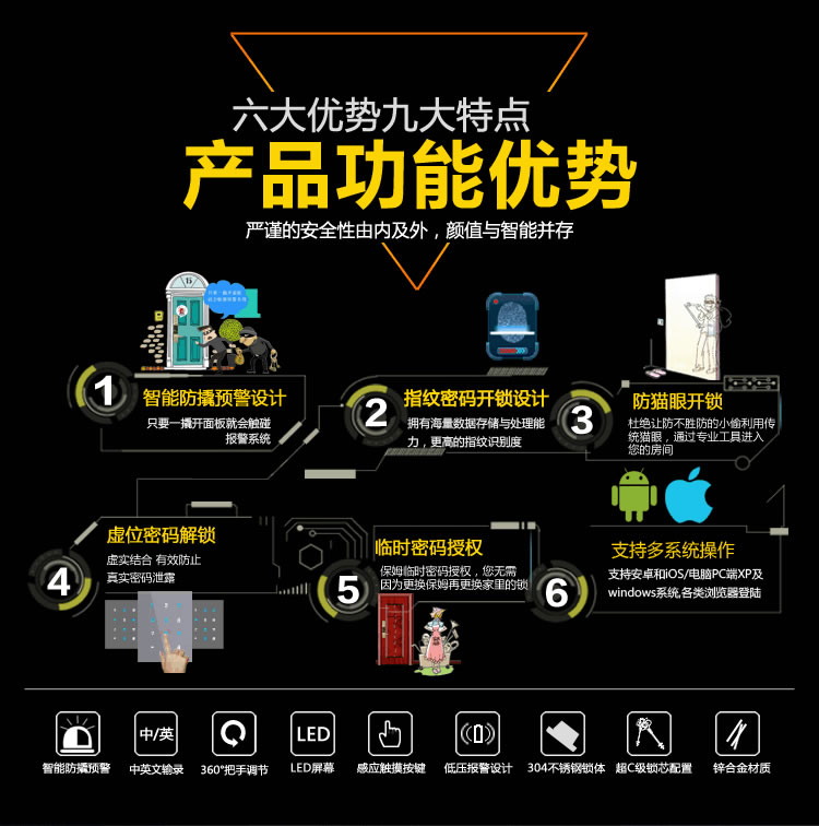 恒众鑫智能指纹密码锁E9 智能家用防盗密码指纹锁