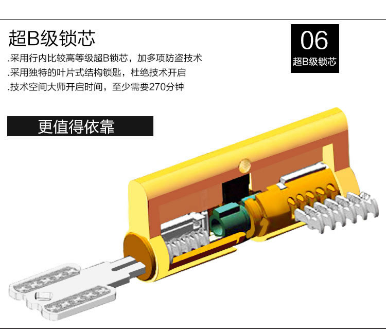 玉蛟龙智能锁 智能锁5A级钻化触摸屏、玉蛟龙触摸屏系列