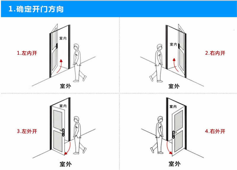 高邦泰智能锁 酒店智能锁光报警提示、霸王锁体