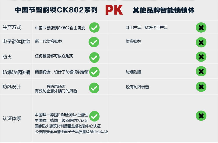 中国结 玻璃门指纹锁办公室密码锁单双开电子刷卡智能锁木门锁