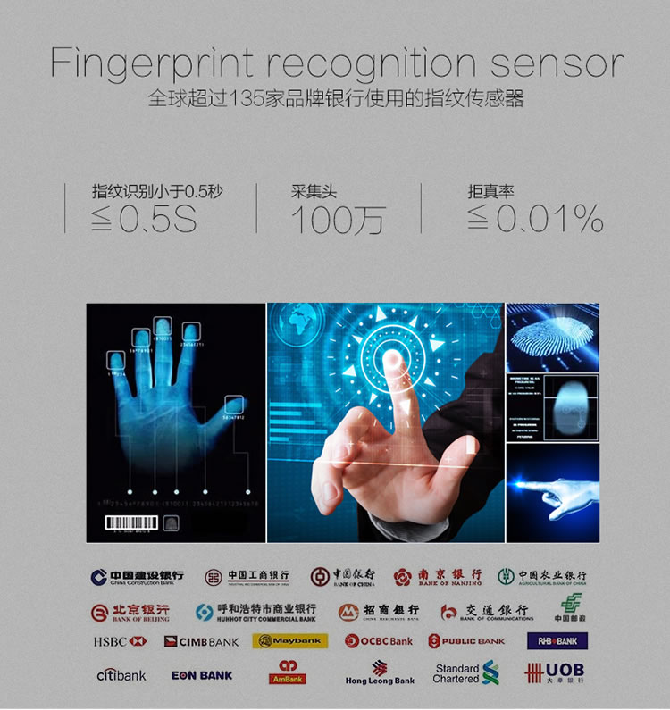 中国结防盗门指纹锁 防偷窥虚位密码技术