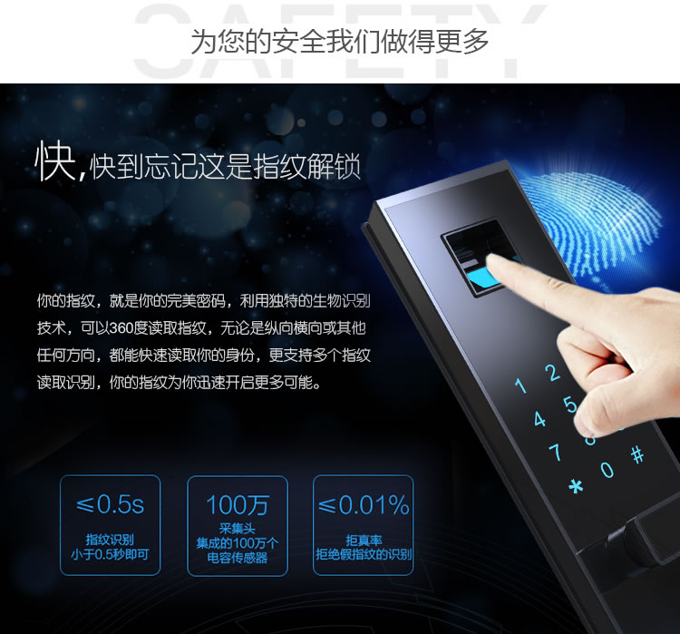 中国结防盗门指纹锁 防偷窥虚位密码技术