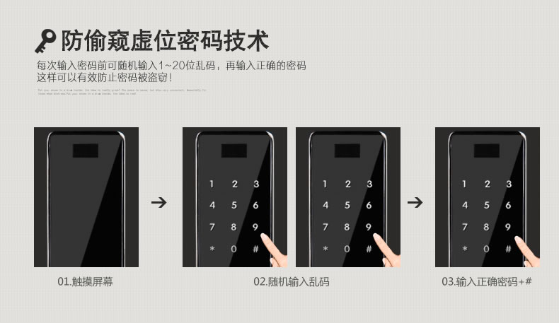 中国结防盗门指纹锁 防偷窥虚位密码技术