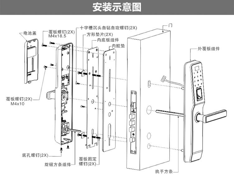 霸菱指纹锁指纹密码锁创新离合机构设计、时尚智能触摸屏