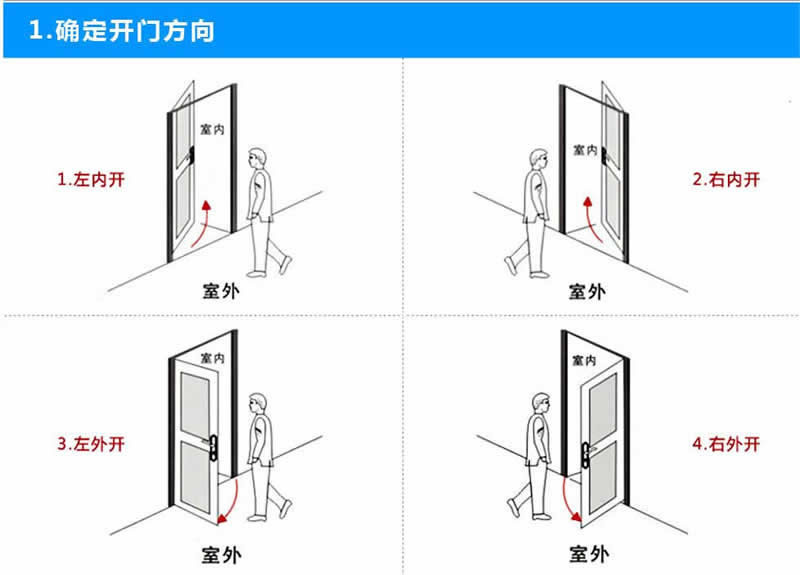 高邦泰指纹锁 单舌指纹锁锌合金材质、单舌小锁体