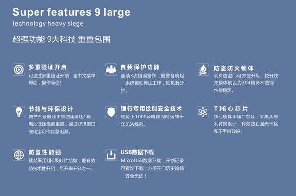 堡德伦指纹锁 指纹锁具有自我保护功能、节能环保