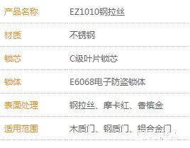 名门静音门锁 EZ06A智能指纹锁密码锁钢拉丝锌合金材质