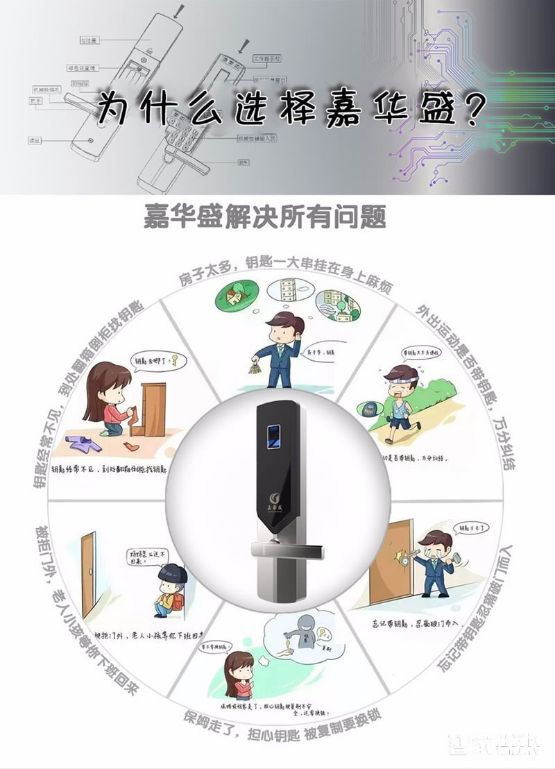 嘉华盛按键式密码锁 智能指纹锁 家用电子锁