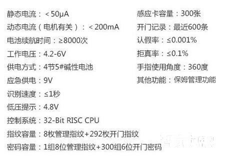 智家人智能指纹锁 电子门锁家用 入户门智能锁