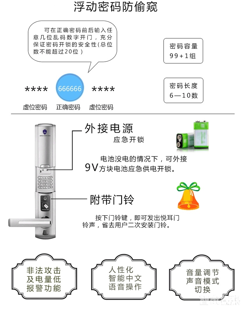 海贝斯智能锁 智能感应锁密码锁滑盖珍珠银