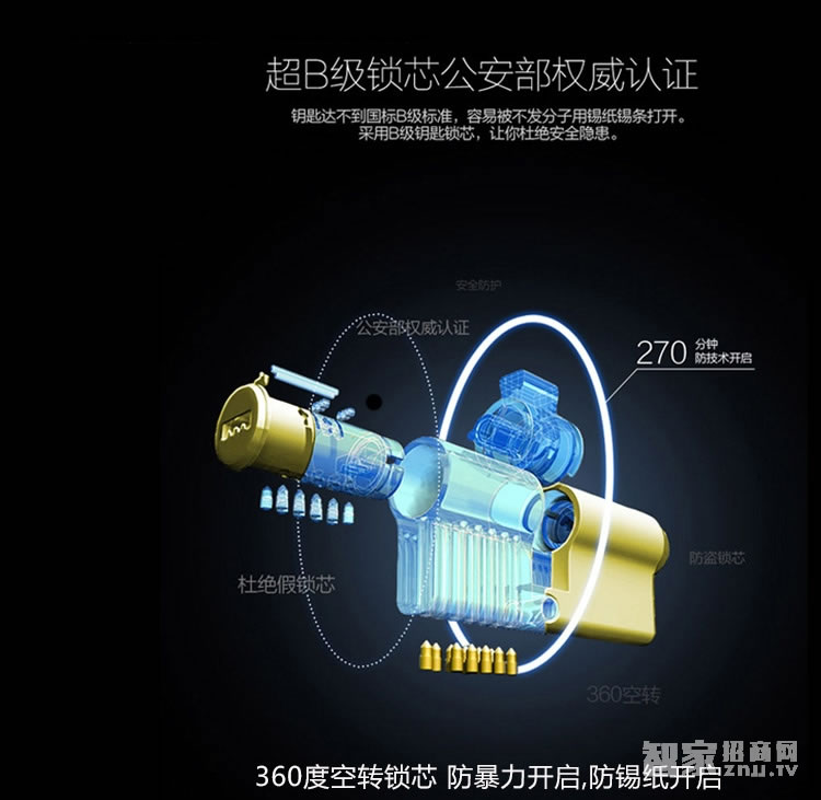 阿斯丹盾指纹密码锁超B级锁芯、304不锈钢材质