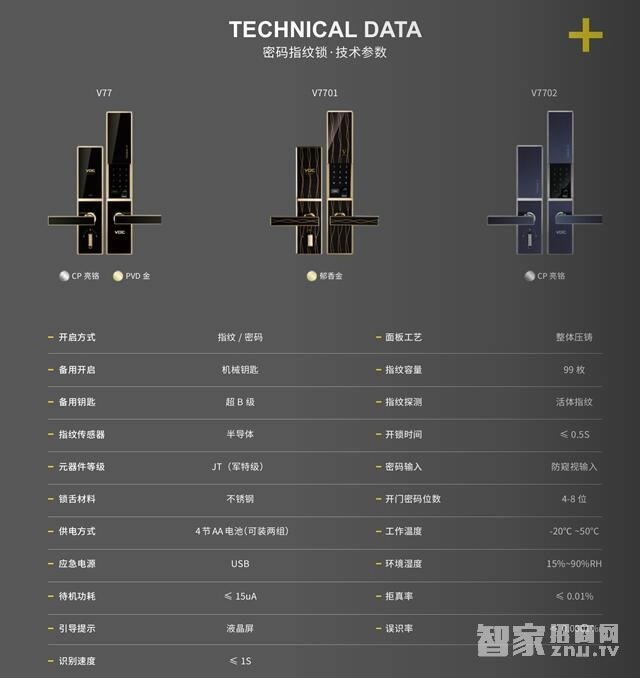 voc指纹锁V77电子密码锁 化繁为简