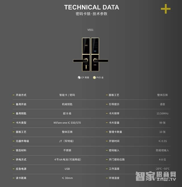 voc入户门智能密码锁 V551家用防盗锁