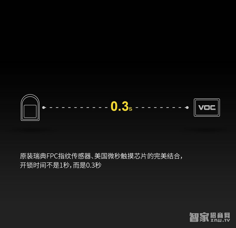 voc智能家用电子门锁 C7密码指纹锁