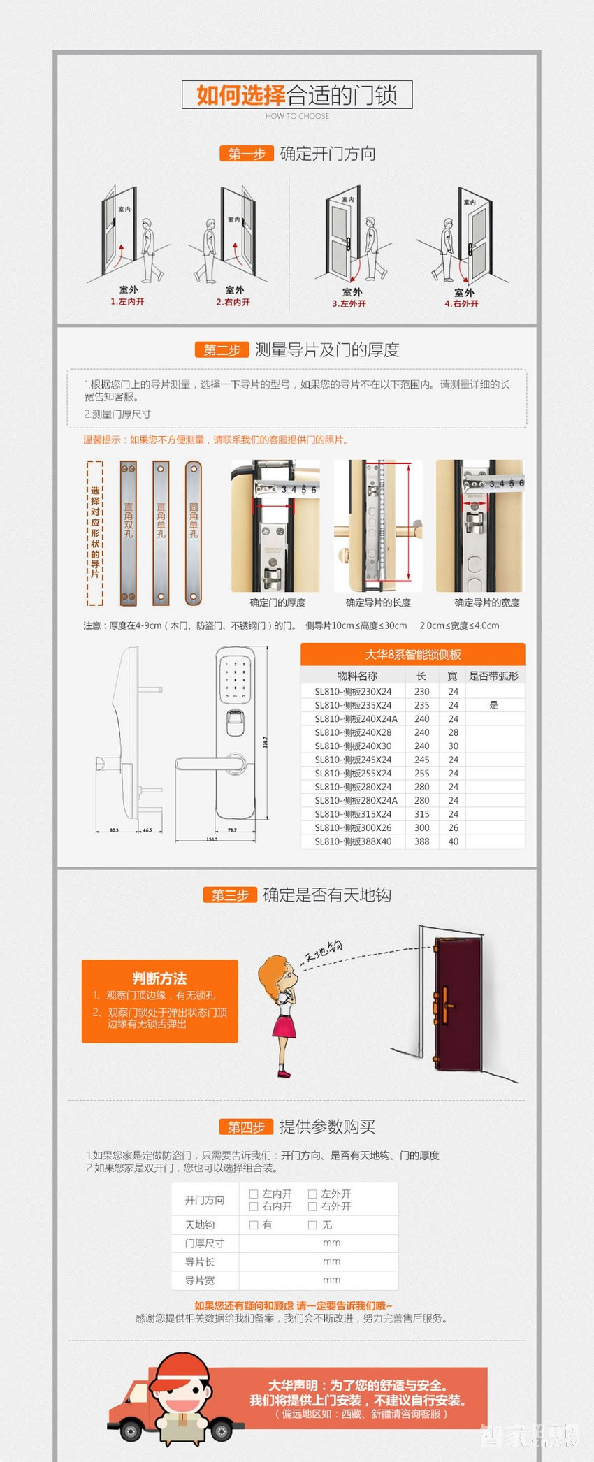 大华乐橙指纹锁 多种开锁方式