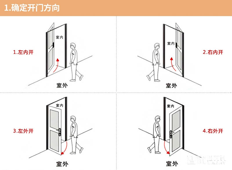 欧索尔智能锁人脸识别锁 家用防盗密码锁