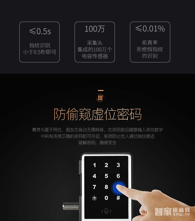 欧索尔智能锁玻璃门指纹锁 办公智能电子密码锁