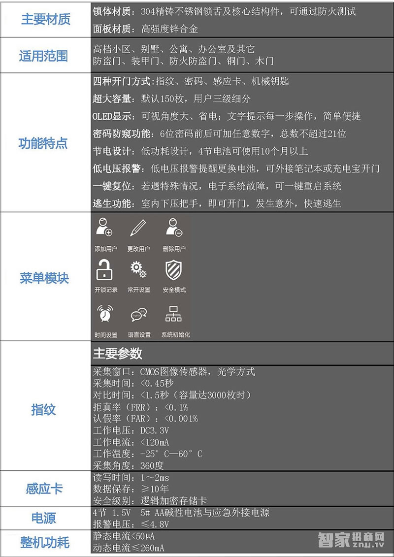 凯贝尔指纹锁010 指纹密码感应锁