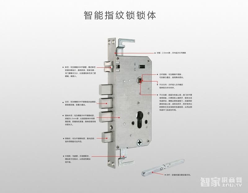 萨菲尔智能活体指纹锁 滑盖防盗门锁E8