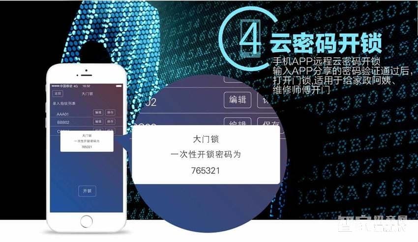 萨菲尔智能锁 APP智能门锁S01 家用防盗门指纹密码锁