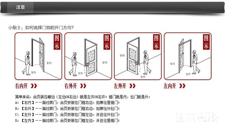 远为智能密码锁M781 公寓办公电子锁