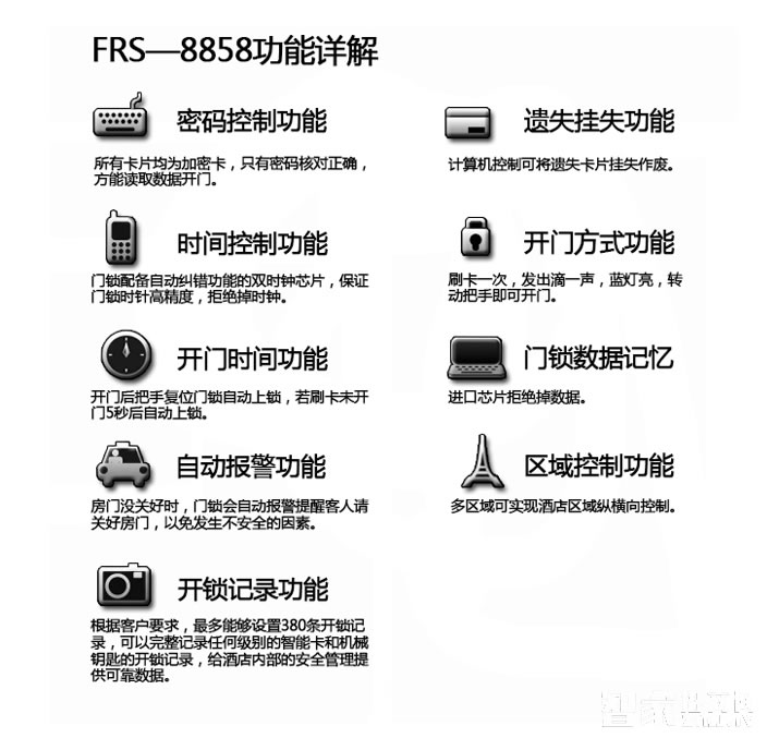 方润斯智能锁 宾馆酒店智能锁 电子感应锁