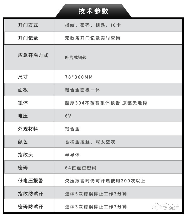 索伯菲指纹锁 311家用防盗门锁具密码锁