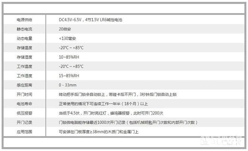 力维智能锁 RF-1330/36防盗智能酒店锁感应锁直板亮银