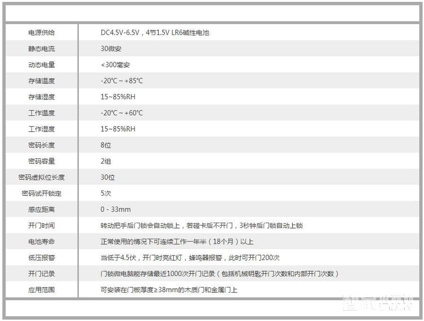 力维智能锁 TDT-1330/36家用防盗指纹锁密码锁