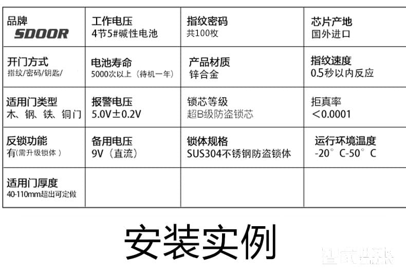 索掌门玻璃门锁 滑盖玻璃门智能锁