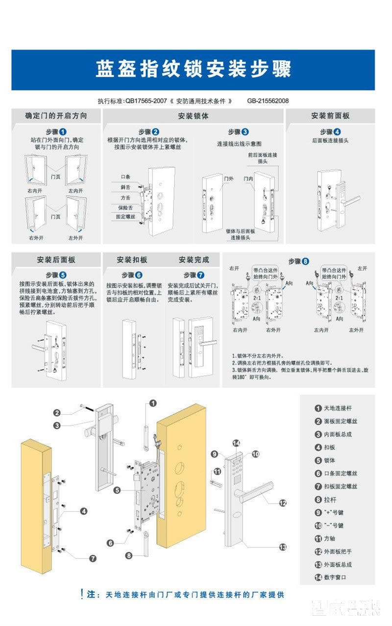 蓝盔指纹密码锁 家用防盗门锁 电子刷卡锁