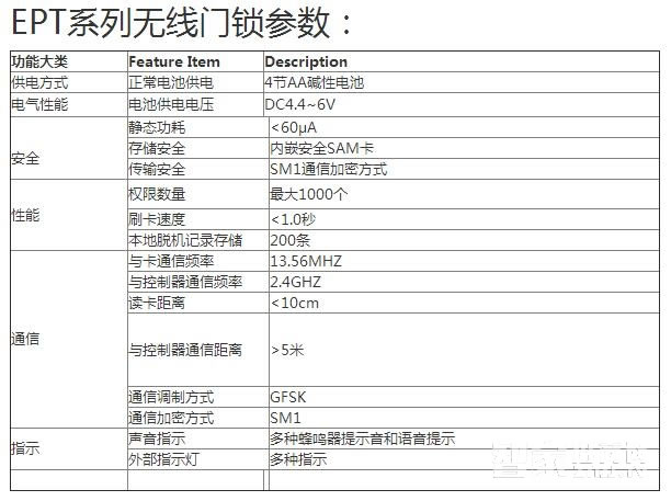 英杰无线刷卡锁 直板电子锁 出租屋智能锁