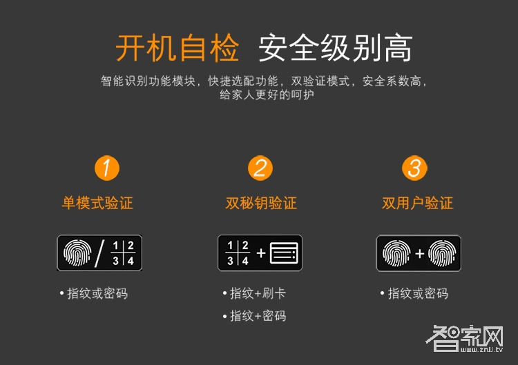 特工狗指纹锁防盗门电子密码锁 刷卡感应锁 智能门锁 典雅黑TGG-6866