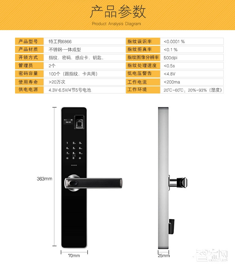 特工狗指纹锁防盗门电子密码锁 刷卡感应锁 智能门锁 典雅黑TGG-6866