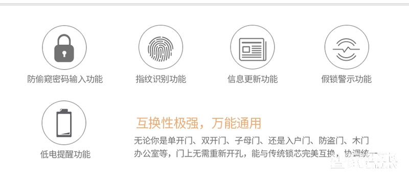 实誉半导体指纹锁 家用防盗门电子锁 感应刷卡锁