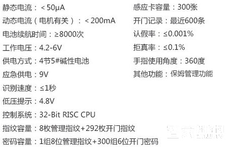 智家人推拉式指纹锁 防盗门锁 家用电子密码锁