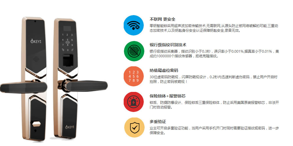 零钥超声波智能门锁ZLS-808 家用防盗指纹锁