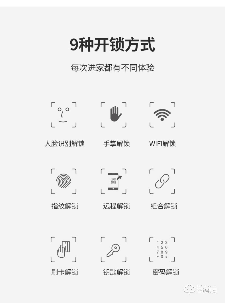 朗菲智能锁 家用可视人脸识别智能门锁