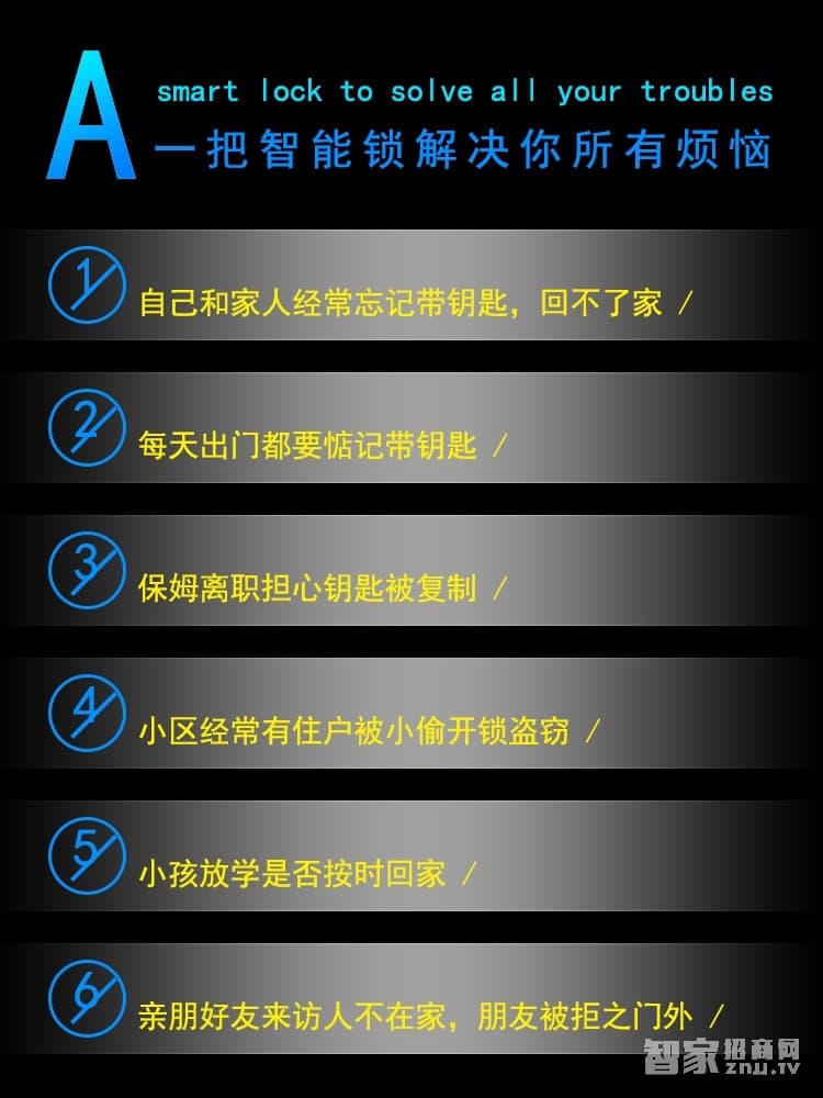 明达指纹锁 玻璃门指纹密码锁 铝合金刷卡锁