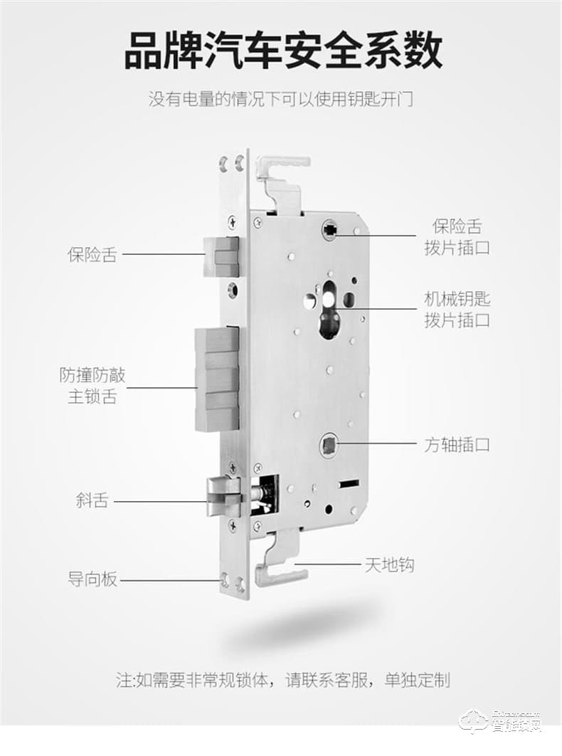 朗菲智能锁 家用防盗门监控摄像头电子锁
