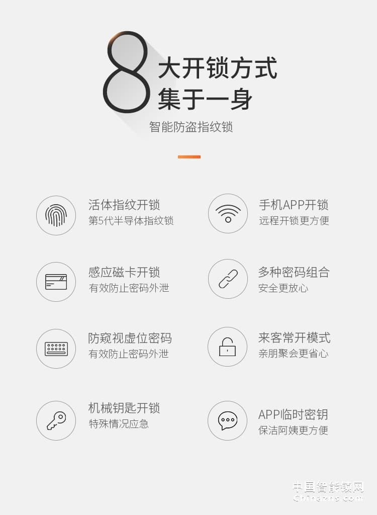 e家锁智能锁A7 家用防盗指纹锁密码锁刷卡锁