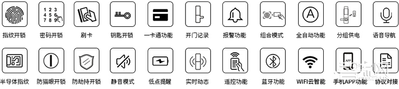 同方物联智能锁 家用云锁指纹锁密码锁刷卡锁滑盖