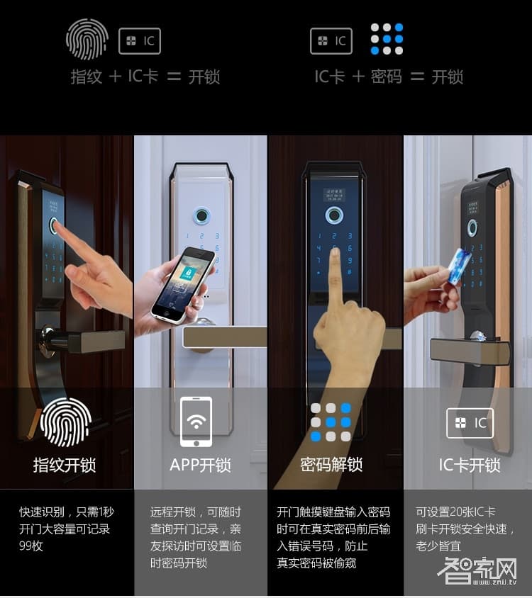 阿斯丹盾指纹密码锁 刷卡锁 APP远程开锁