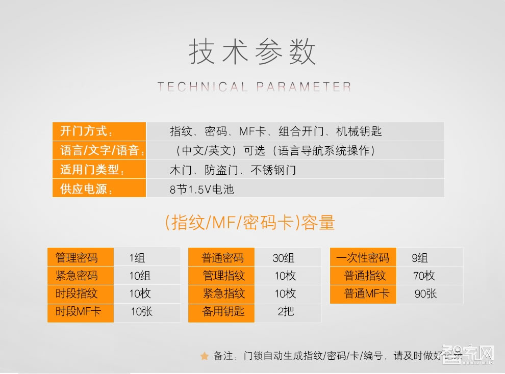 特工狗 指纹锁防盗门电子密码锁 刷卡感应锁 智能门锁 APP智能版 TGG-6806红古铜